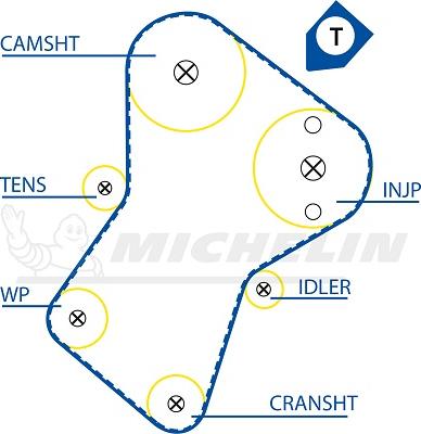 MICHELIN EngineParts SMATB0009 - Courroie de distribution cwaw.fr