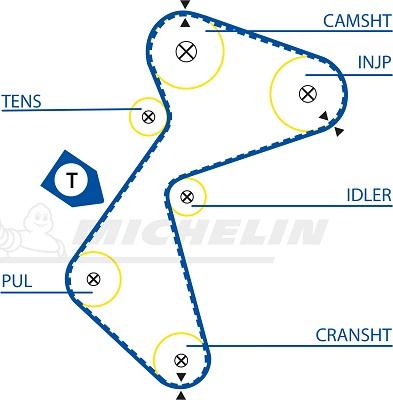 MICHELIN EngineParts SMATB0005 - Courroie de distribution cwaw.fr