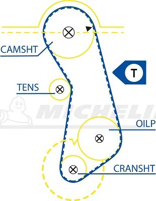 MICHELIN EngineParts SMATB0001 - Courroie de distribution cwaw.fr