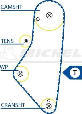 MICHELIN EngineParts SMATB0007 - Courroie de distribution cwaw.fr