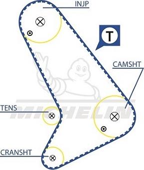 MICHELIN EngineParts SMATB0019 - Courroie de distribution cwaw.fr