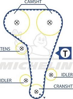 MICHELIN EngineParts SMATB0014 - Courroie de distribution cwaw.fr