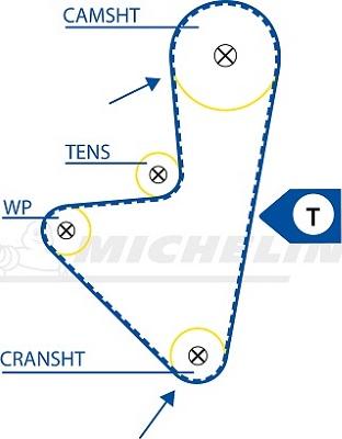 MICHELIN EngineParts SMATB0017 - Courroie de distribution cwaw.fr