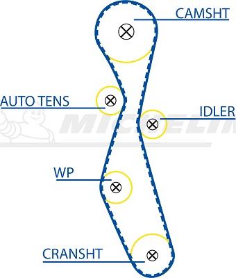 MICHELIN EngineParts SMATB0089 - Courroie de distribution cwaw.fr