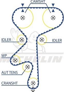 MICHELIN EngineParts SMATB0081 - Courroie de distribution cwaw.fr