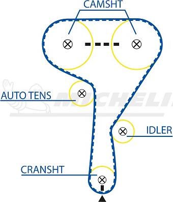 MICHELIN EngineParts SMATB0088 - Courroie de distribution cwaw.fr