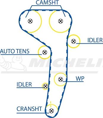 MICHELIN EngineParts SMATB0087 - Courroie de distribution cwaw.fr