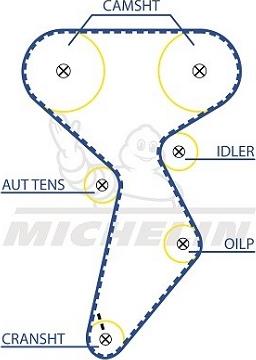 MICHELIN EngineParts SMATB0024 - Courroie de distribution cwaw.fr