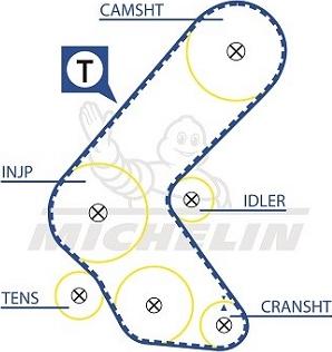 MICHELIN EngineParts SMATB0025 - Courroie de distribution cwaw.fr