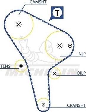 MICHELIN EngineParts SMATB0020 - Courroie de distribution cwaw.fr