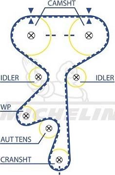 MICHELIN EngineParts SMATB0028 - Courroie de distribution cwaw.fr