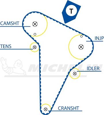 MICHELIN EngineParts SMATB0022 - Courroie de distribution cwaw.fr