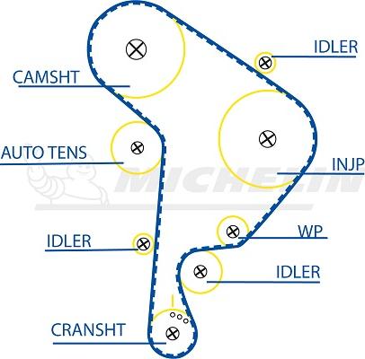 MICHELIN EngineParts SMATB0079 - Courroie de distribution cwaw.fr