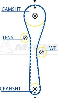 MICHELIN EngineParts SMATB0074 - Courroie de distribution cwaw.fr