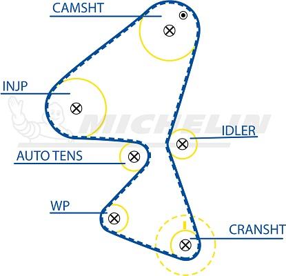 MICHELIN EngineParts SMATB0113 - Courroie de distribution cwaw.fr