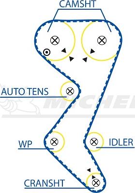 MICHELIN EngineParts SMATB0071 - Courroie de distribution cwaw.fr