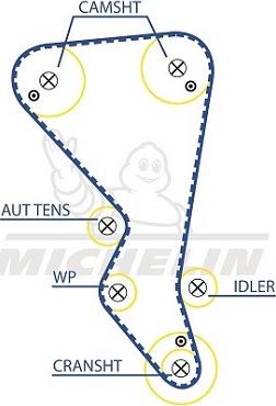 MICHELIN EngineParts SMATB0073 - Courroie de distribution cwaw.fr