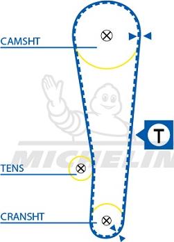 MICHELIN EngineParts SMATB0194 - Courroie de distribution cwaw.fr