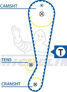 MICHELIN EngineParts SMATB0195 - Courroie de distribution cwaw.fr