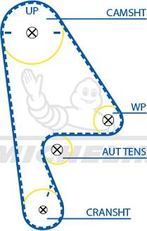 MICHELIN EngineParts SMATB0190 - Courroie de distribution cwaw.fr