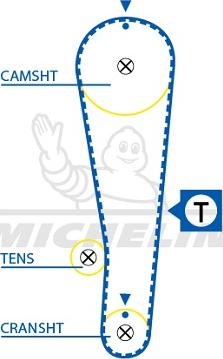 MICHELIN EngineParts SMATB0198 - Courroie de distribution cwaw.fr