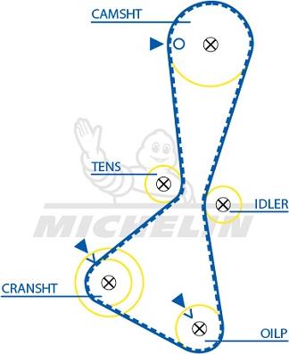 MICHELIN EngineParts SMATB0192 - Courroie de distribution cwaw.fr