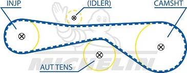 MICHELIN EngineParts SMATB0144 - Courroie de distribution cwaw.fr