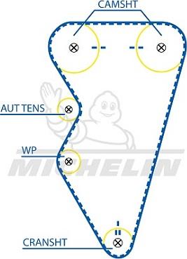 MICHELIN EngineParts SMATB0145 - Courroie de distribution cwaw.fr