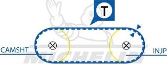 MICHELIN EngineParts SMATB0140 - Courroie de distribution cwaw.fr