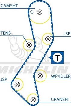 MICHELIN EngineParts SMATB0148 - Courroie de distribution cwaw.fr