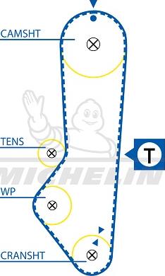 MICHELIN EngineParts SMATB0159 - Courroie de distribution cwaw.fr