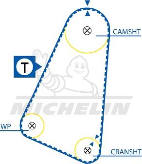 MICHELIN EngineParts SMATB0155 - Courroie de distribution cwaw.fr