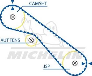 MICHELIN EngineParts SMATB0150 - Courroie de distribution cwaw.fr