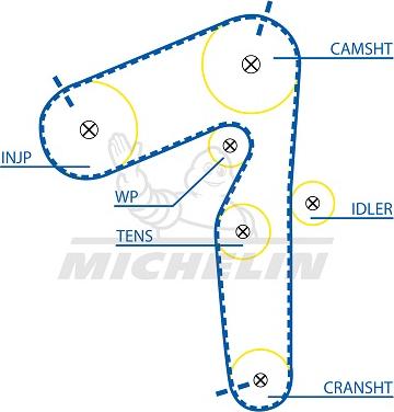 MICHELIN EngineParts SMATB0153 - Courroie de distribution cwaw.fr