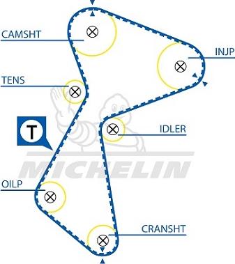 MICHELIN EngineParts SMATB0152 - Courroie de distribution cwaw.fr