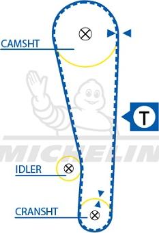 MICHELIN EngineParts SMATB0169 - Courroie de distribution cwaw.fr