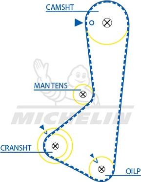 MICHELIN EngineParts SMATB0168 - Courroie de distribution cwaw.fr