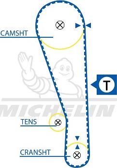 MICHELIN EngineParts SMATB0162 - Courroie de distribution cwaw.fr