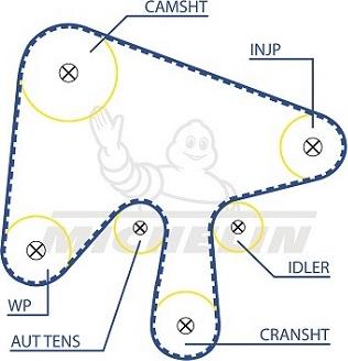 MICHELIN EngineParts SMATB0106 - Courroie de distribution cwaw.fr