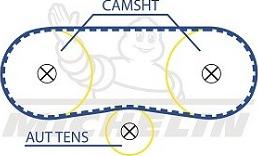 MICHELIN EngineParts SMATB0101 - Courroie de distribution cwaw.fr