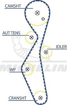 MICHELIN EngineParts SMATB0108 - Courroie de distribution cwaw.fr