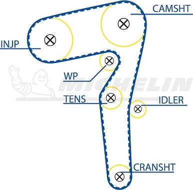 MICHELIN EngineParts SMATB0107 - Courroie de distribution cwaw.fr