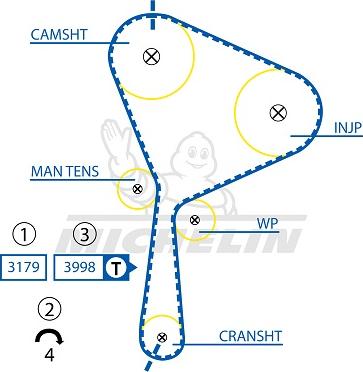 MICHELIN EngineParts SMATB0119 - Courroie de distribution cwaw.fr