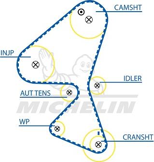 MICHELIN EngineParts SMATB0114 - Courroie de distribution cwaw.fr