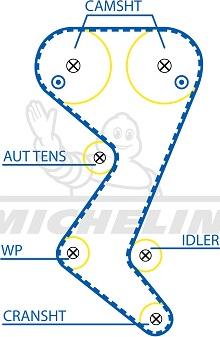 MICHELIN EngineParts SMATB0110 - Courroie de distribution cwaw.fr