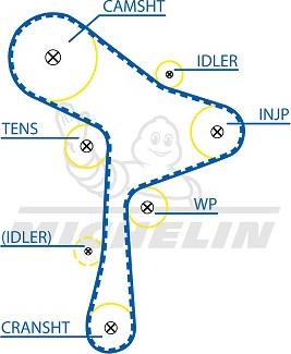 MICHELIN EngineParts SMATB0111 - Courroie de distribution cwaw.fr