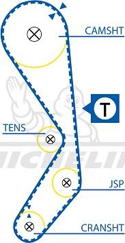 MICHELIN EngineParts SMATB0117 - Courroie de distribution cwaw.fr