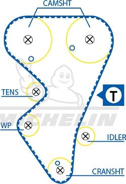 MICHELIN EngineParts SMATB0184 - Courroie de distribution cwaw.fr