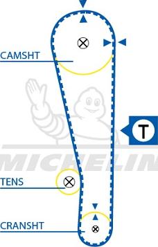 MICHELIN EngineParts SMATB0185 - Courroie de distribution cwaw.fr