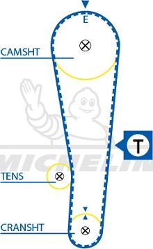 MICHELIN EngineParts SMATB0186 - Courroie de distribution cwaw.fr